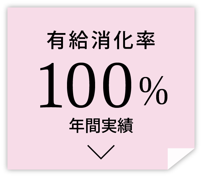 有給消化率100%（年間実績）